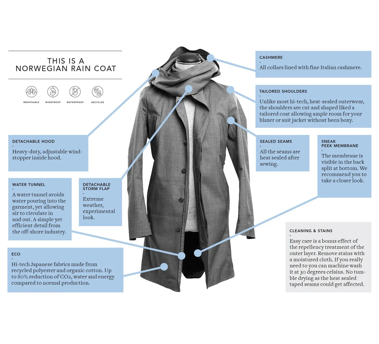 Black herringbone Rive Gauche belted raincoat